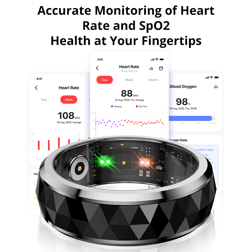 2024 COLMI R11 แหวนสมาร์ท, Fid - Daith Heart Ring บทวิจารณ์และราคา