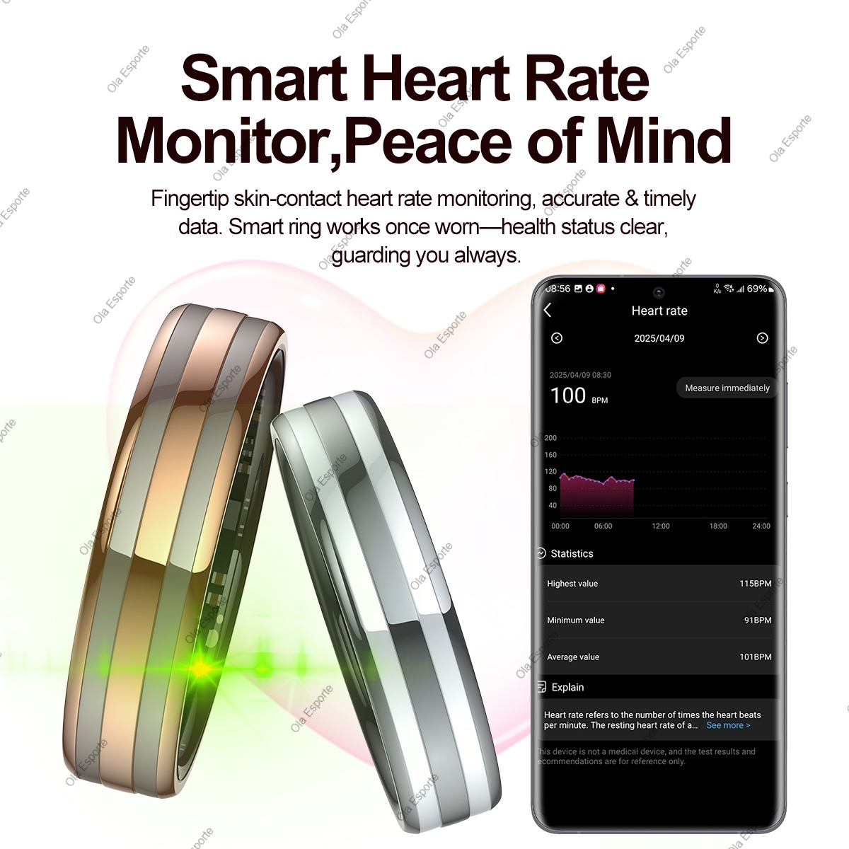 แหวนสมาร์ทใหม่สำหรับผู้หญิง ติ - Daith Heart Ring บทวิจารณ์และราคา